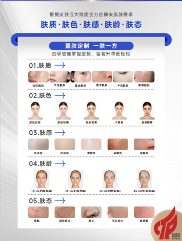 美业新爆点| 蕾特恩精研面部肌肤美学典范